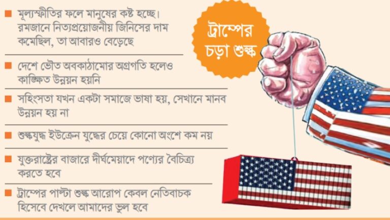 সংকটের আড়ালে আছে সম্ভাবনা