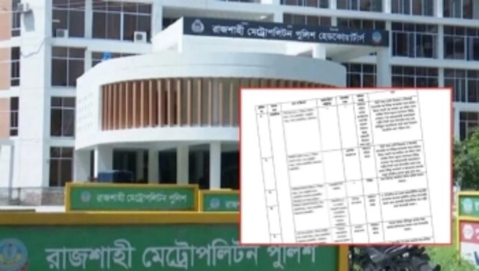 ১২৩ ‘চাঁদাবাজের’ তালিকা ঘিরে রাজশাহীতে তোলপাড়