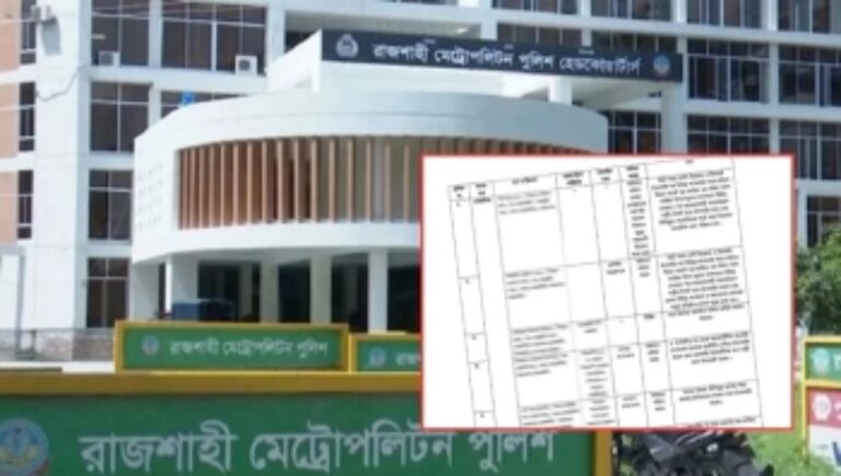 ১২৩ ‘চাঁদাবাজের’ তালিকা ঘিরে রাজশাহীতে তোলপাড়