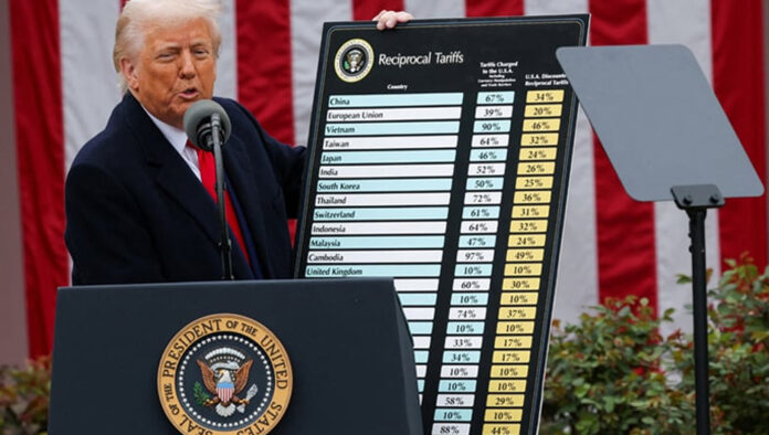 বাংলাদেশের ওপর শুল্ক কমিয়ে ২০ শতাংশ নির্ধারণ করল যুক্তরাষ্ট্র বাংলাদেশের ওপর শুল্ক কমিয়ে ২০ শতাংশ নির্ধারণ করল যুক্তরাষ্ট্র