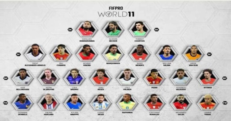 ফিফপ্রোর বর্ষসেরার তালিকায় আর্জেন্টাইন কিংবদন্তি