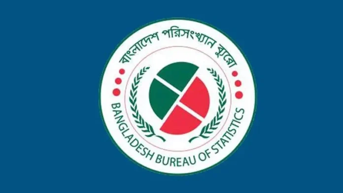 কৃষিতে নারী মজুরি পান ২৬% কম