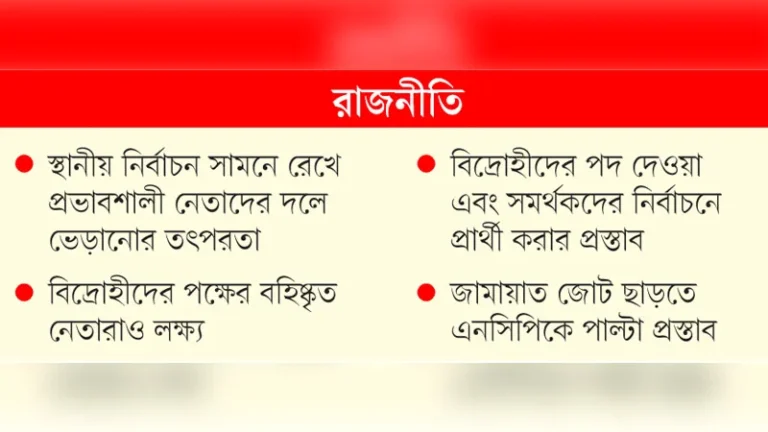 এনসিপির নিশানায় বিএনপির বিদ্রোহীরা