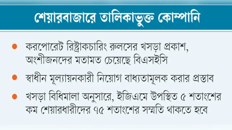একীভূত বা অধিগ্রহণে বিএসইসির পর্যবেক্ষণ বাধ্যতামূলক হচ্ছে