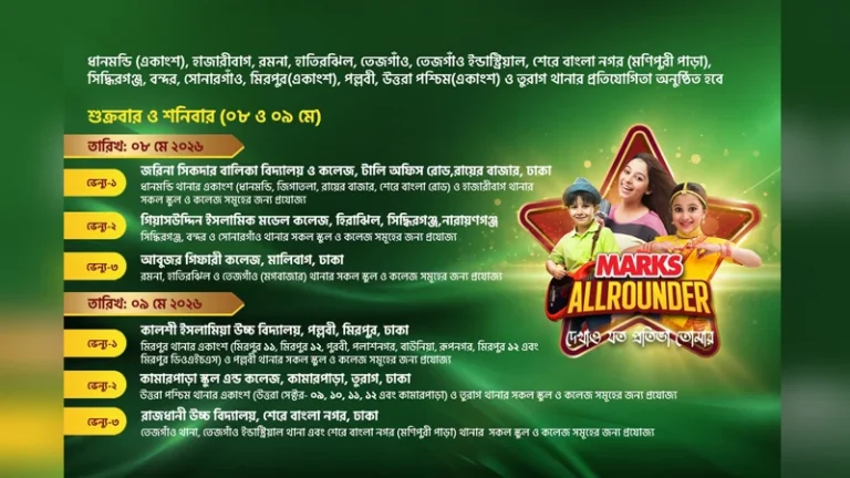প্রতিভার ঝলক দেখাও মার্কস অল রাউন্ডারে, ঢাকায় চলছে আঞ্চলিক পর্ব