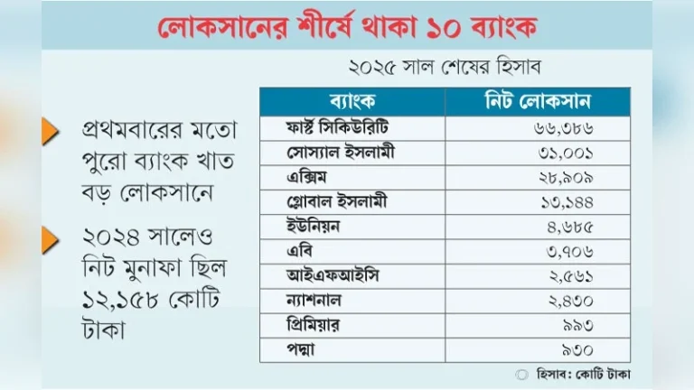 বিশ্লেষণ ইরান চুক্তি: ট্রাম্পের অতি উচ্চাশার পরিণতি যেমন হলো