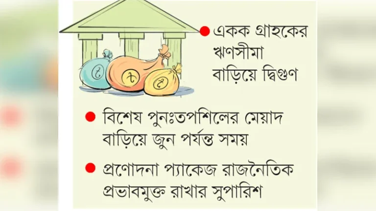 আবার নীতি শিথিলতা ব্যাংক খাতে, অপব্যবহারের শঙ্কা
