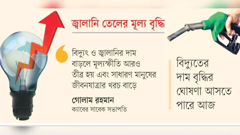জীবনযাত্রার ব্যয় বৃদ্ধিতে চাপে মানুষ
