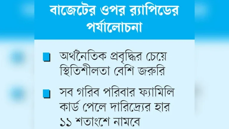 জোর করে প্রবৃদ্ধি বাড়ানোর চেষ্টা মূল্যস্ফীতি উস্কে দেবে