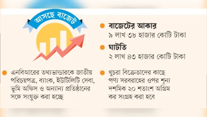 নতুন করদাতা খোঁজার বড় মিশনে নামছে সরকার