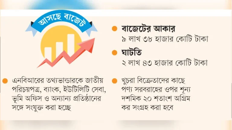 নতুন করদাতা খোঁজার বড় মিশনে নামছে সরকার