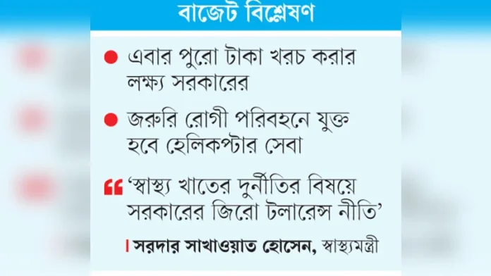 বাজেট বিশ্লেষণ