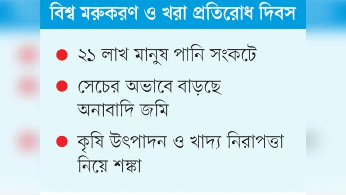 মাটির নিচে ফুরিয়ে যাচ্ছে পানি, শুকাচ্ছে বরেন্দ্র
