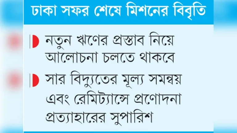 সাড়ে ৩ শতাংশ জিডিপি প্রবৃদ্ধির পূর্বাভাস আইএমএফের