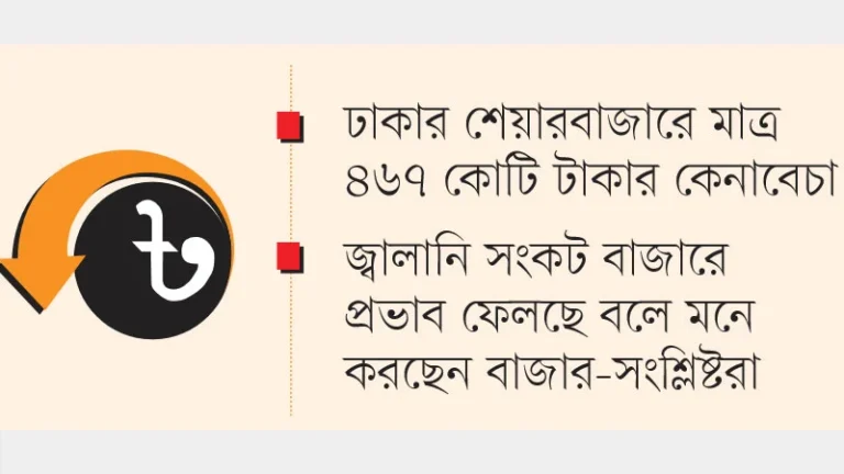 ডিএসইতে লেনদেন কমে সাড়ে ৫ মাসের সর্বনিম্ন