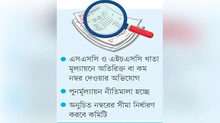 আট হাজার শিক্ষক শাস্তির মুখে