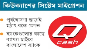 একযোগে ৩০ ব্যাংকের কার্ড ও এটিএম সেবা ব্যাহত